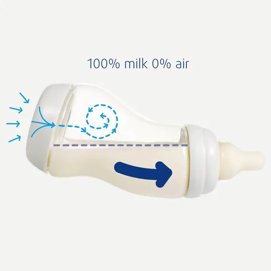 Difrax Starterset Transparent Mit Flaschenbürste