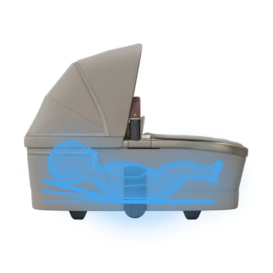 Maxi-Cosi Fame Kinderwagen 2-in-1