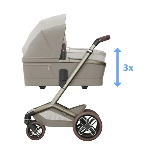 Maxi-Cosi Fame Kinderwagen 2-in-1