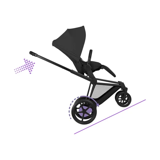 Cybex ePriam 5 Comfort Kinderwagen 2-in-1 - Black / Sepia Black