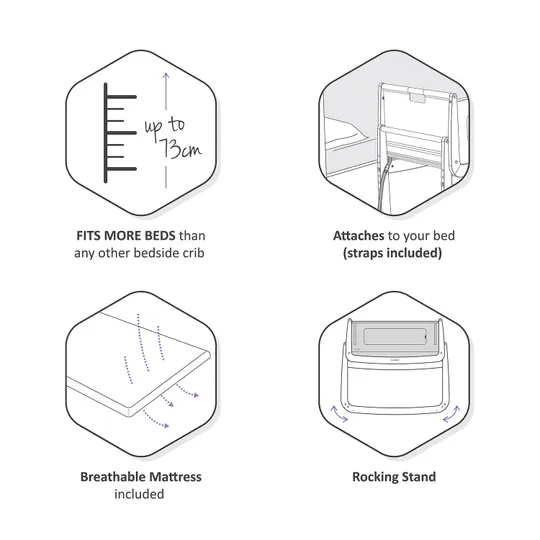 SnuzPod 4 Co-Sleeper Haze Grey