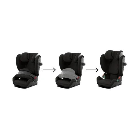 Cybex Pallas G3 Kindersitz