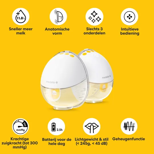 Medela Milchpumpe - Motion InBra™ - Doppelseitig