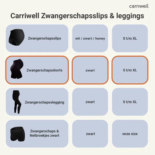 Carriwell Umstandsshorts – Schwarz – S