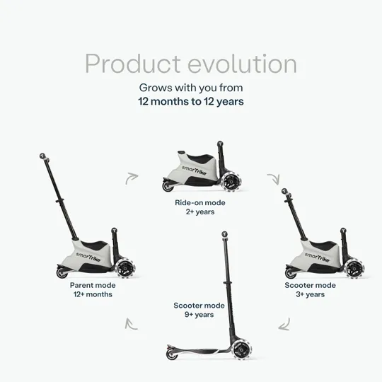 SmarTrike Xtend Scooter Ride-On - Cool Grey