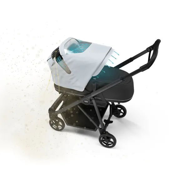 Thule Shine Air Purifier Sonnenverdeck