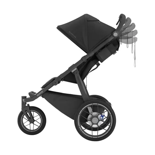 UPPAbaby Kinderwagen 2-in-1 - Ridge V2 - James/Ada