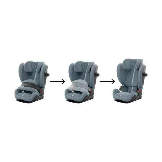 Cybex Pallas G3 Plus Kindersitz