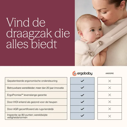 Ergobaby Omni Deluxe Cotton Babytrage - Onyx Black