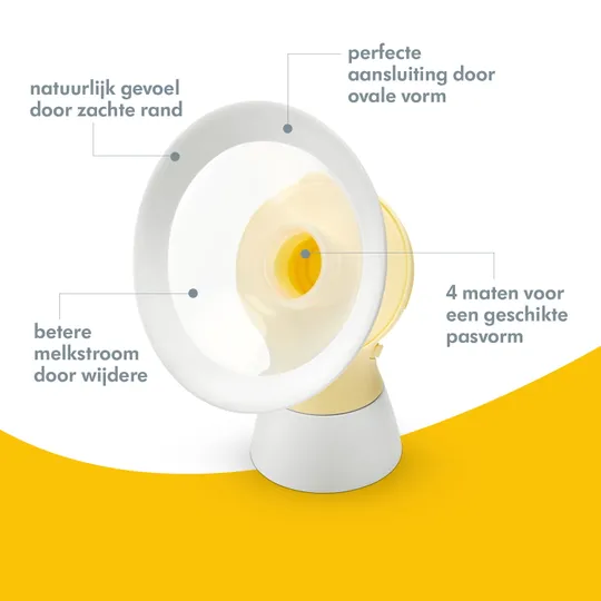 Medela Swing Flex Einzelne elektrische Brustpumpe