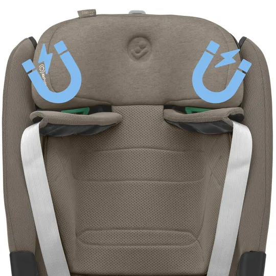 Maxi-Cosi Titan Pro2 Kindersitz I-Size
