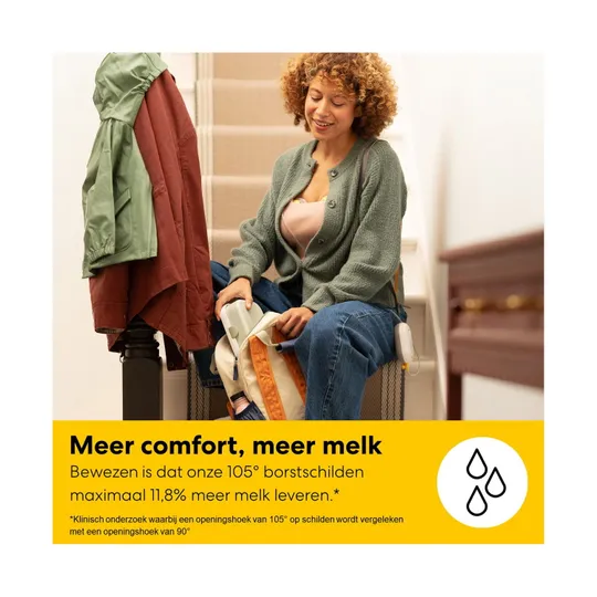 Medela Milchpumpe - Freestyle™ Mini Handsfree - Einzel Elektrisch