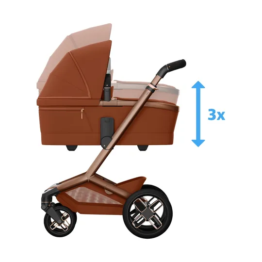 Maxi-Cosi Fame Kinderwagen 2-in-1