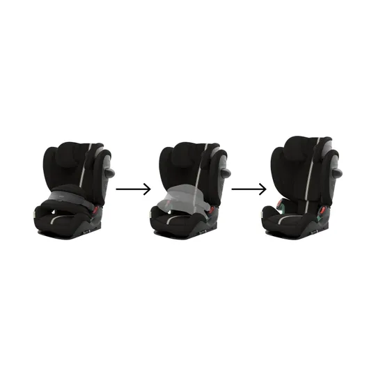 Cybex Pallas G3 Plus Kindersitz