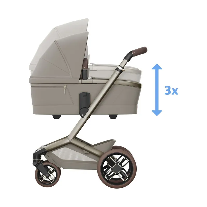 Maxi-Cosi Fame Kinderwagen 2-in-1