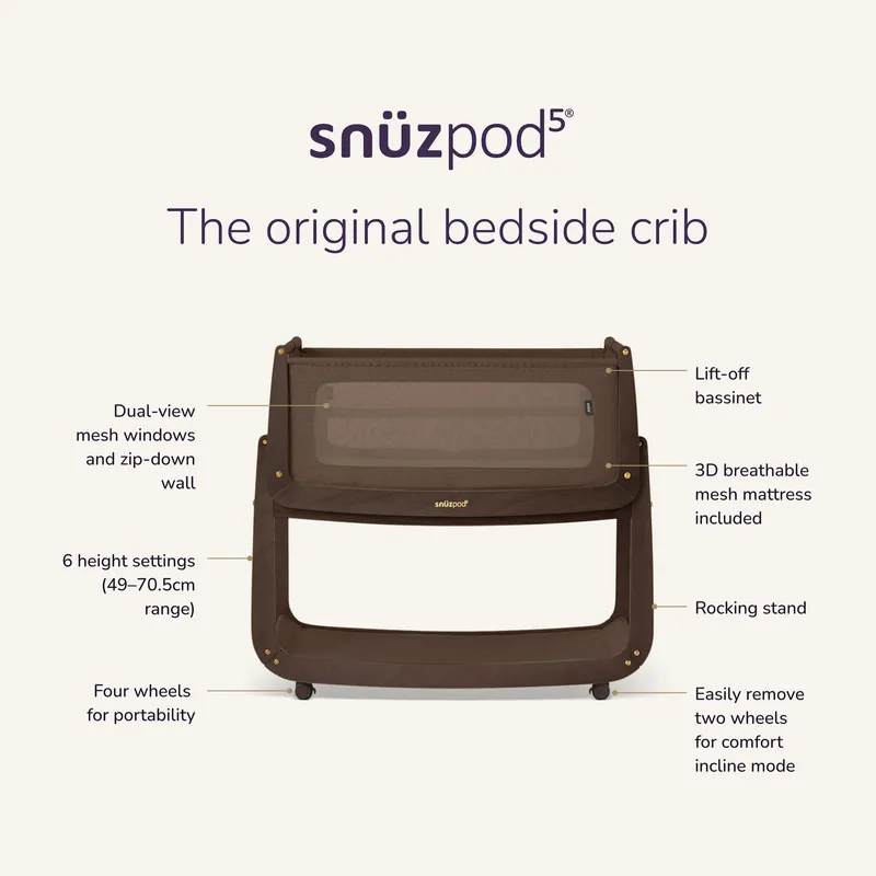 Snüz Beistellbett SnüzPod⁵