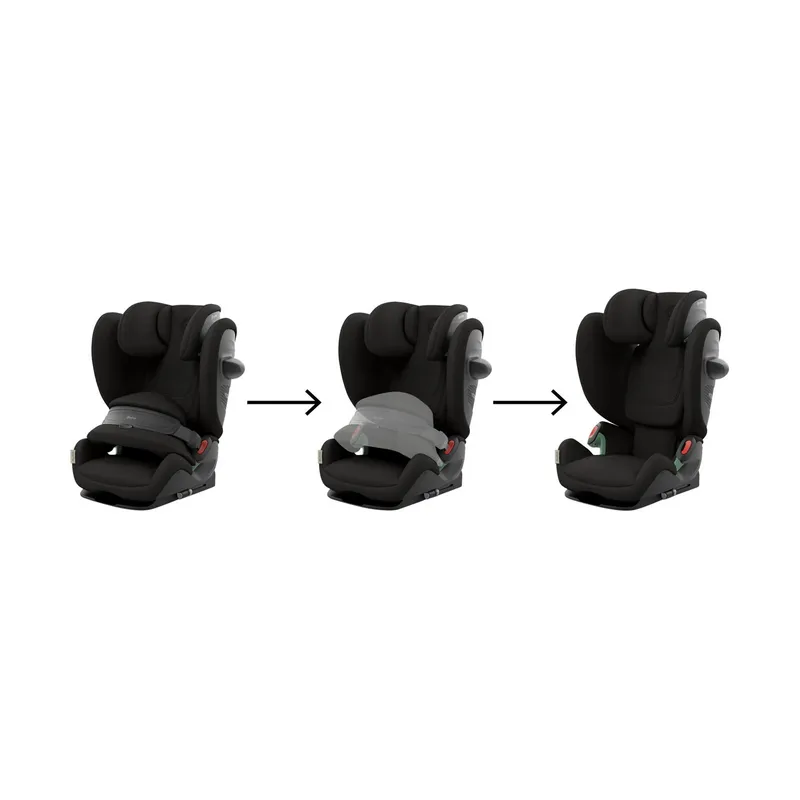 Cybex Pallas G3 Kindersitz