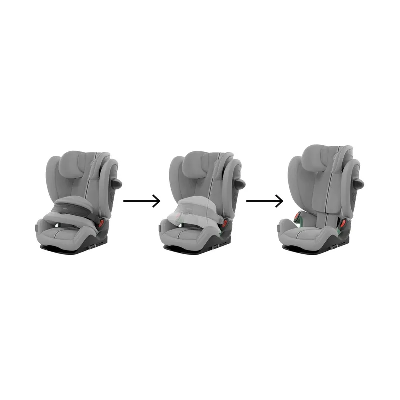 Cybex Pallas G3 Plus Kindersitz