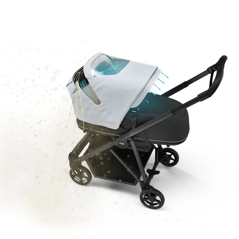Thule Shine Air Purifier Sonnenverdeck