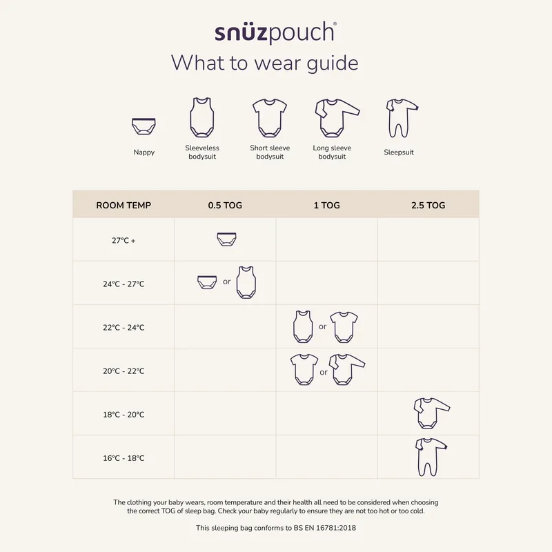 SnüzPouch Schlafsack 0-6 Monate - Sand Cloud