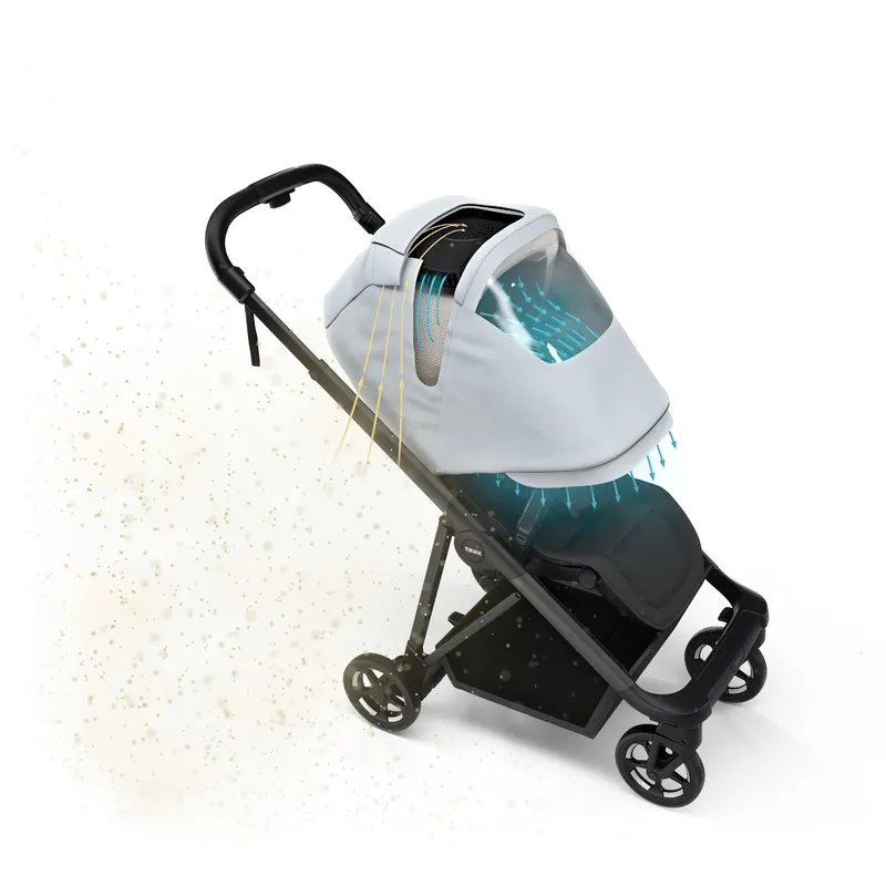 Thule Shine Air Purifier Sonnenverdeck