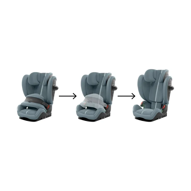 Cybex Pallas G3 Plus Kindersitz
