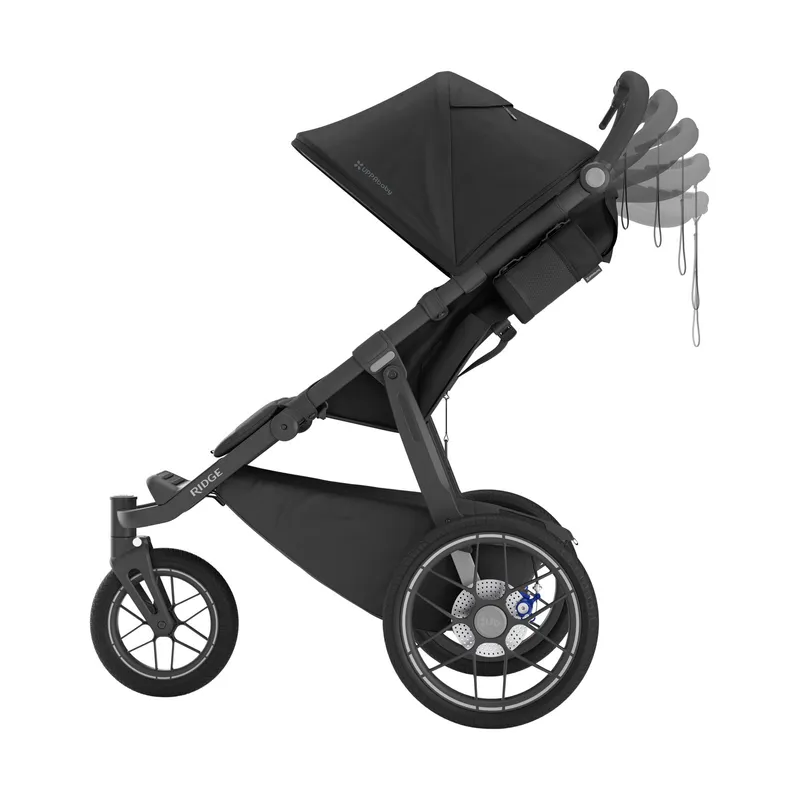 UPPAbaby Kinderwagen 2-in-1 - Ridge V2 - James/Julian
