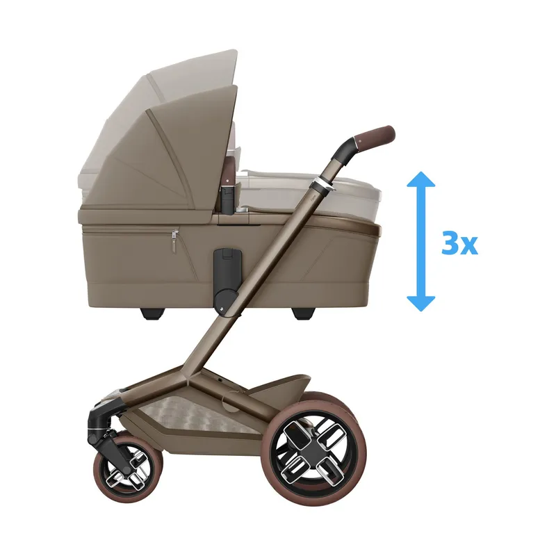 Maxi-Cosi Fame Kinderwagen 2-in-1