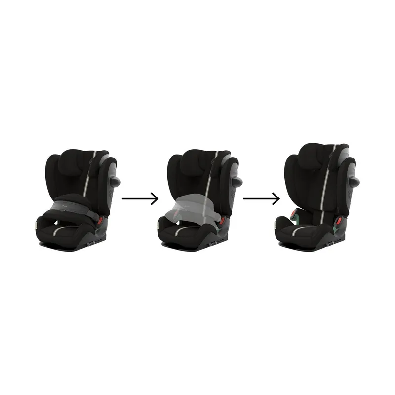 Cybex Pallas G3 Plus Kindersitz