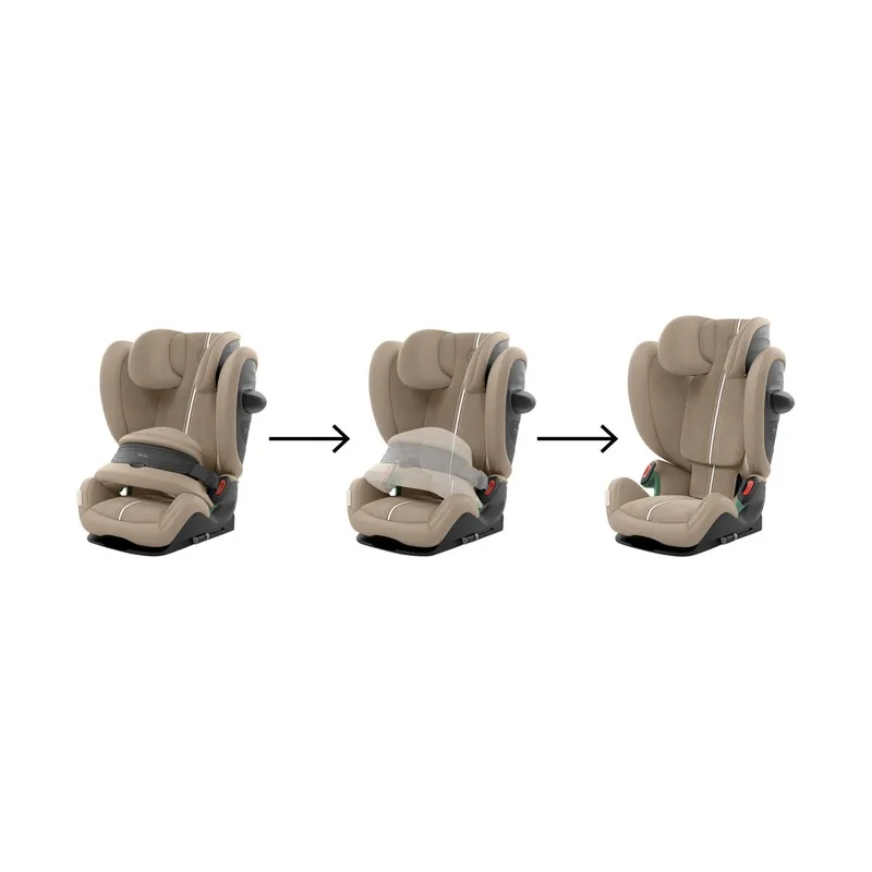 Cybex Pallas G3 Plus Kindersitz