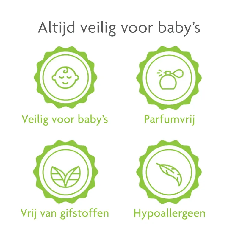 Baby Brezza Bottle Washer Pro Waschtabletten