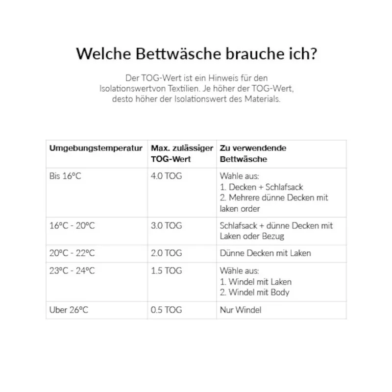 Basicline Basic Badewanne Weiß + Badewanneständer