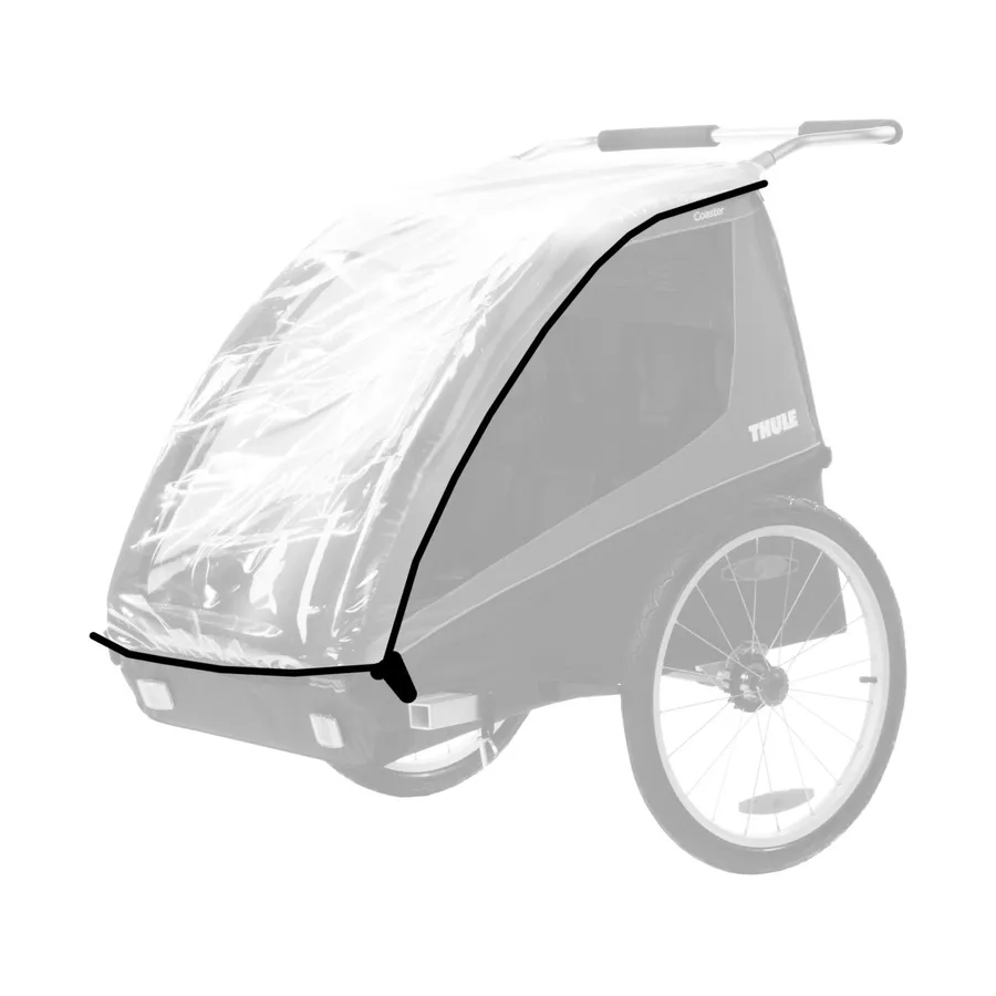 Thule Coaster XT Regenschutz
