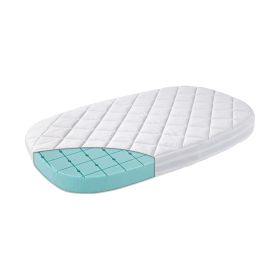 Leander Classic Premium Matratze 66 x 116 cm